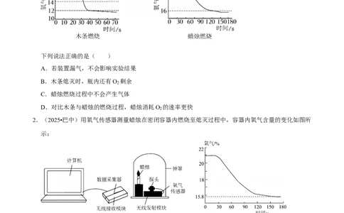2026年中考化学常考考点专题之化学的基本常识_162026年中考七科常考考点专题资料_005中考化学常考考点专题