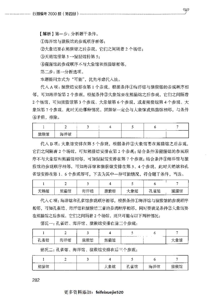 行测模考2000题（第四册）_26吉林考备考资料包_11省考刷题包_24行测模考2000题