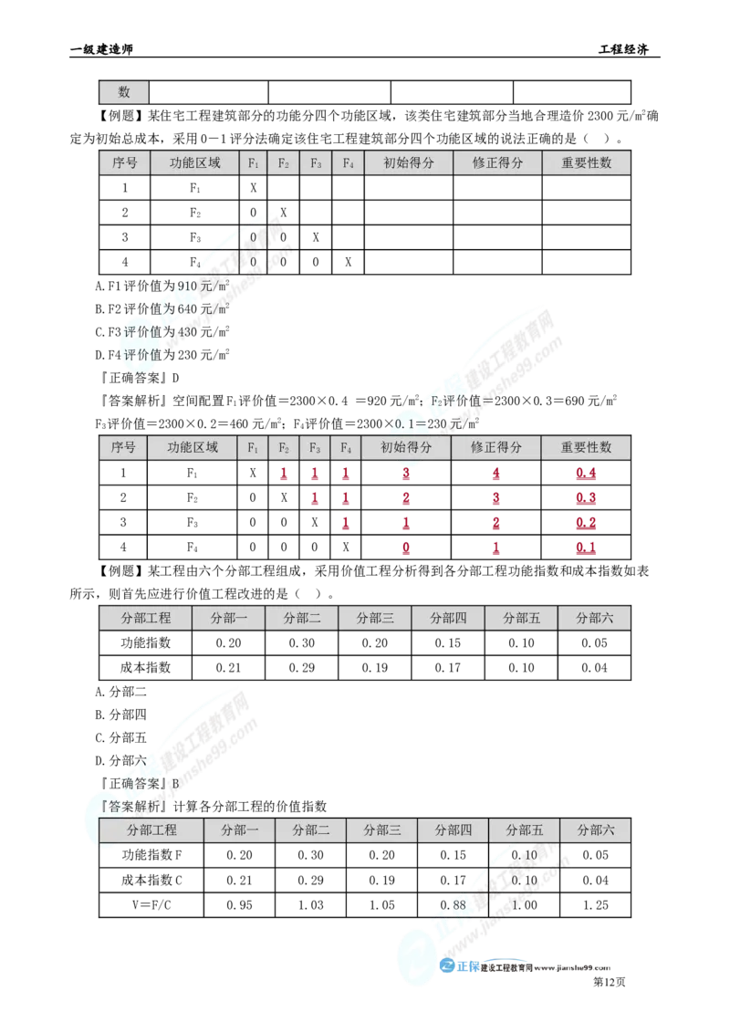 2025年一级建造师《工程经济》母题精练习题直播-1_2026年一级建造师_2026年一建经济_2025年一建经济SVIP_04-冲刺串讲✿考点强化✿小灶集训_10-经济《母题精炼班》孙琦JG