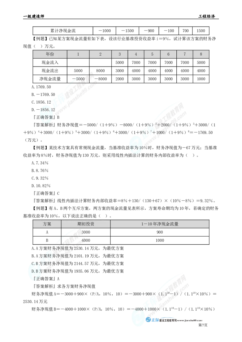 2025年一级建造师《工程经济》母题精练习题直播-1_2026年一级建造师_2026年一建经济_2025年一建经济SVIP_04-冲刺串讲✿考点强化✿小灶集训_10-经济《母题精炼班》孙琦JG