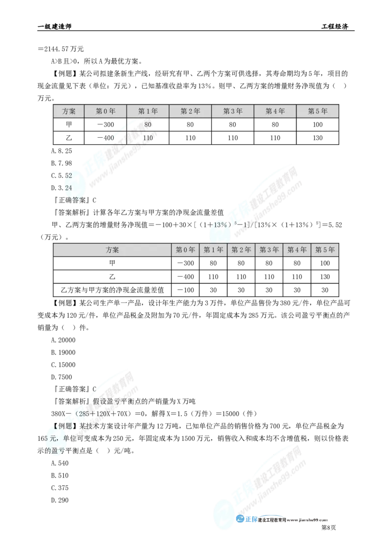 2025年一级建造师《工程经济》母题精练习题直播-1_2026年一级建造师_2026年一建经济_2025年一建经济SVIP_04-冲刺串讲✿考点强化✿小灶集训_10-经济《母题精炼班》孙琦JG