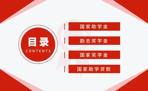 国家助学政策_1.高考2025全国各省真题+答案_必看高考志愿填报价值2999_热门大学介绍