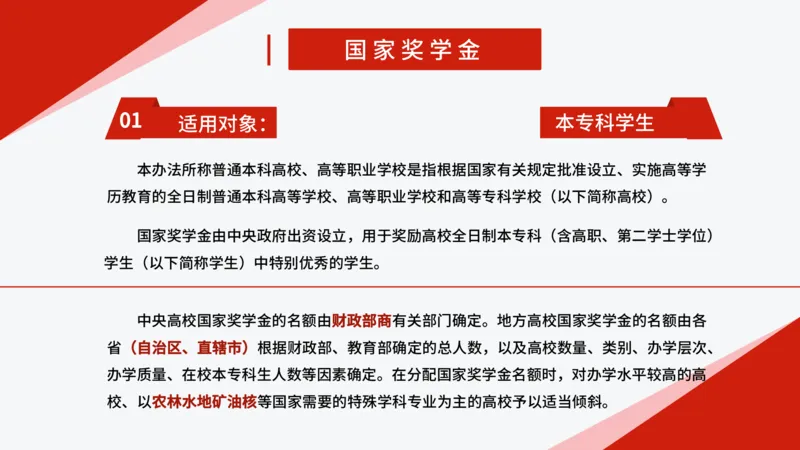 国家助学政策_1.高考2025全国各省真题+答案_必看高考志愿填报价值2999_热门大学介绍