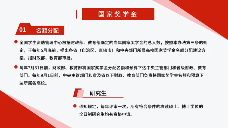 国家助学政策_1.高考2025全国各省真题+答案_必看高考志愿填报价值2999_热门大学介绍
