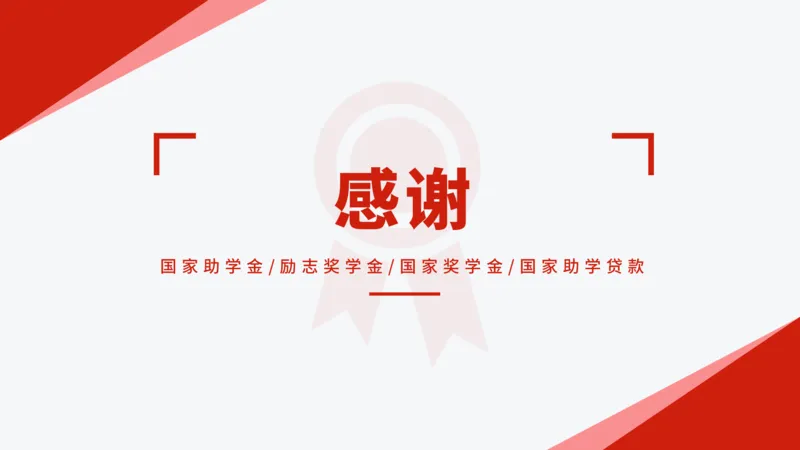国家助学政策_1.高考2025全国各省真题+答案_必看高考志愿填报价值2999_热门大学介绍