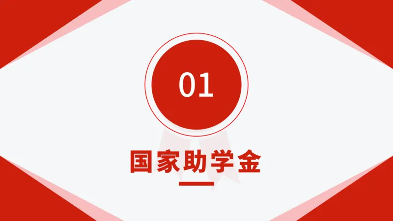 国家助学政策_1.高考2025全国各省真题+答案_必看高考志愿填报价值2999_热门大学介绍