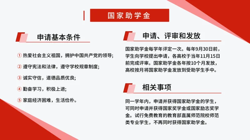 国家助学政策_1.高考2025全国各省真题+答案_必看高考志愿填报价值2999_热门大学介绍