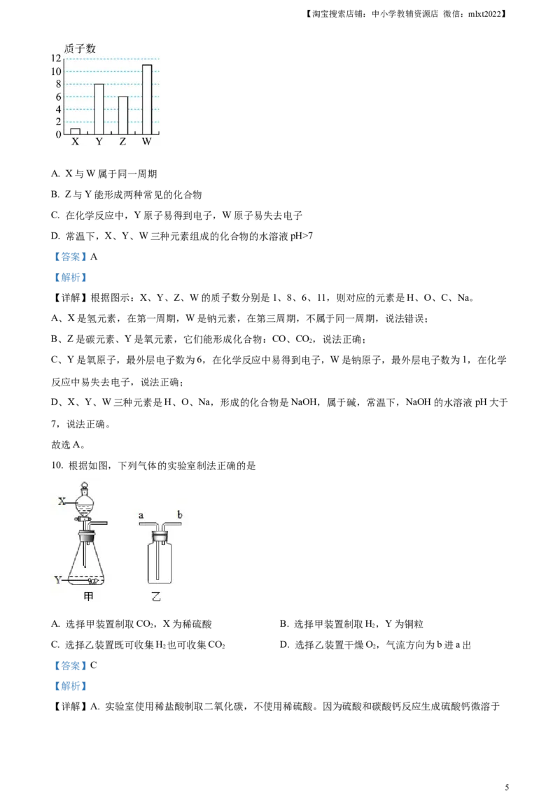 精品解析：2023年四川省眉山市中考化学真题（解析版）_中考真题_5.化学中考真题2015-2024年_2023年中考化学真题7.20_精品解析：2023年四川省眉山市中考化学真题