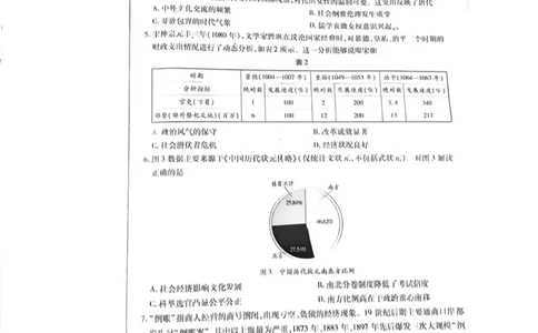 湖南省天一大联考暨郴州市教学质量检测（郴州二检怀化统考）历史PDF版含解析_2025年1月_250101湖南省天一大联考暨郴州市教学质量检测（郴州二检怀化统考）