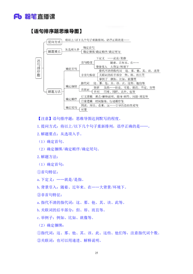 言语4_2026考公资料_（10）粉笔_2025粉笔国考省考980（课＋笔记）_粉笔980（25多省）_42025FB四川省考980系统班_1.全方法精讲（视频+讲义+笔记）_笔记