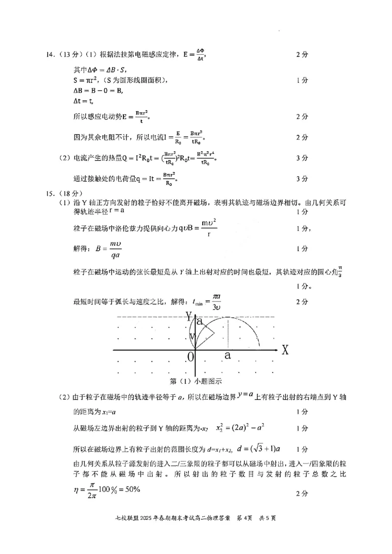 物理试卷+答案_2025年7月_250704重庆市七校联盟2025年春期高二年级期末考试（全科）