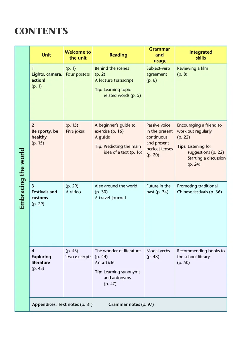 译林版英语必修第二册高清教材_4-教培资料-26年最新资料-同步更新_初中高中教资_03科三专项（进去保存报考的学科即可）_02科三专项（笔记真题思维导图教学设计版本二）