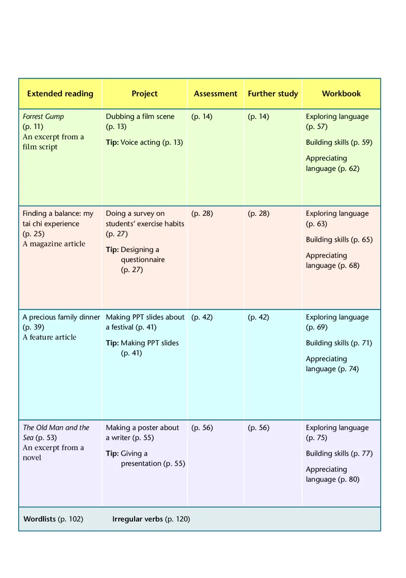 译林版英语必修第二册高清教材_4-教培资料-26年最新资料-同步更新_初中高中教资_03科三专项（进去保存报考的学科即可）_02科三专项（笔记真题思维导图教学设计版本二）