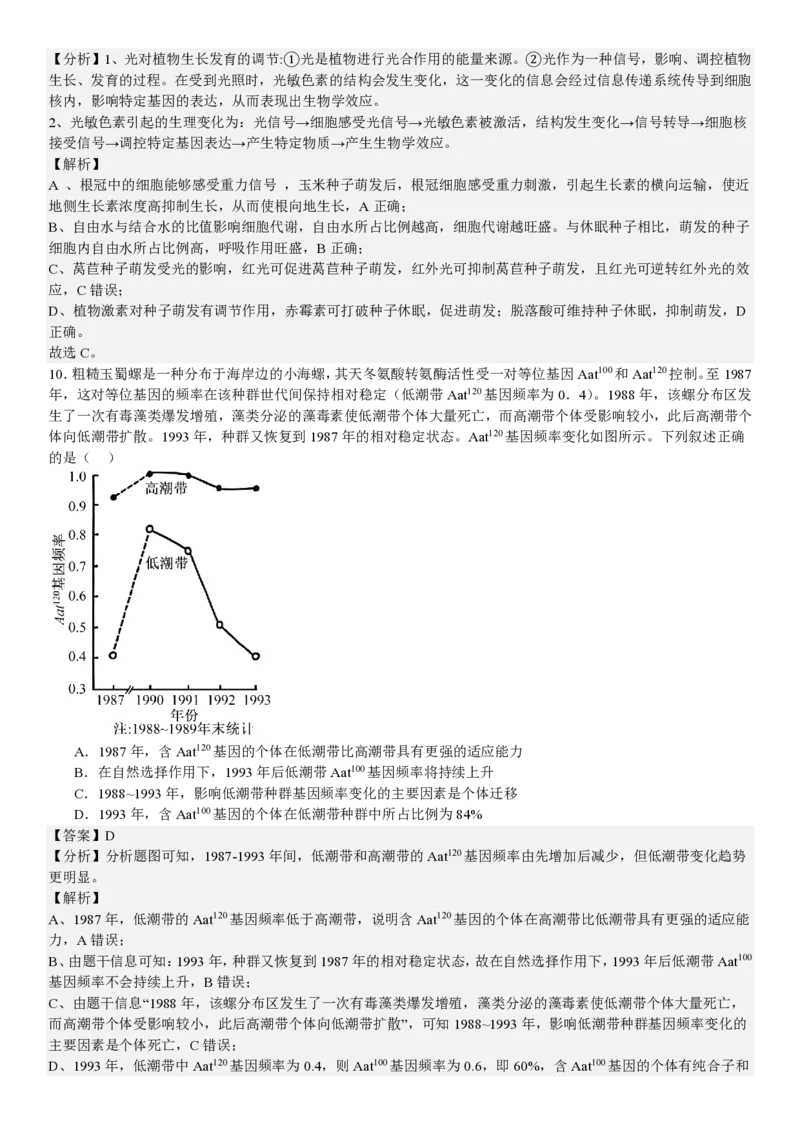安徽生物-答案_1.高考2025全国各省真题+答案_00.2025各省市高考真题及答案（按省份分类）_10、安徽卷（9科全）_6.生物