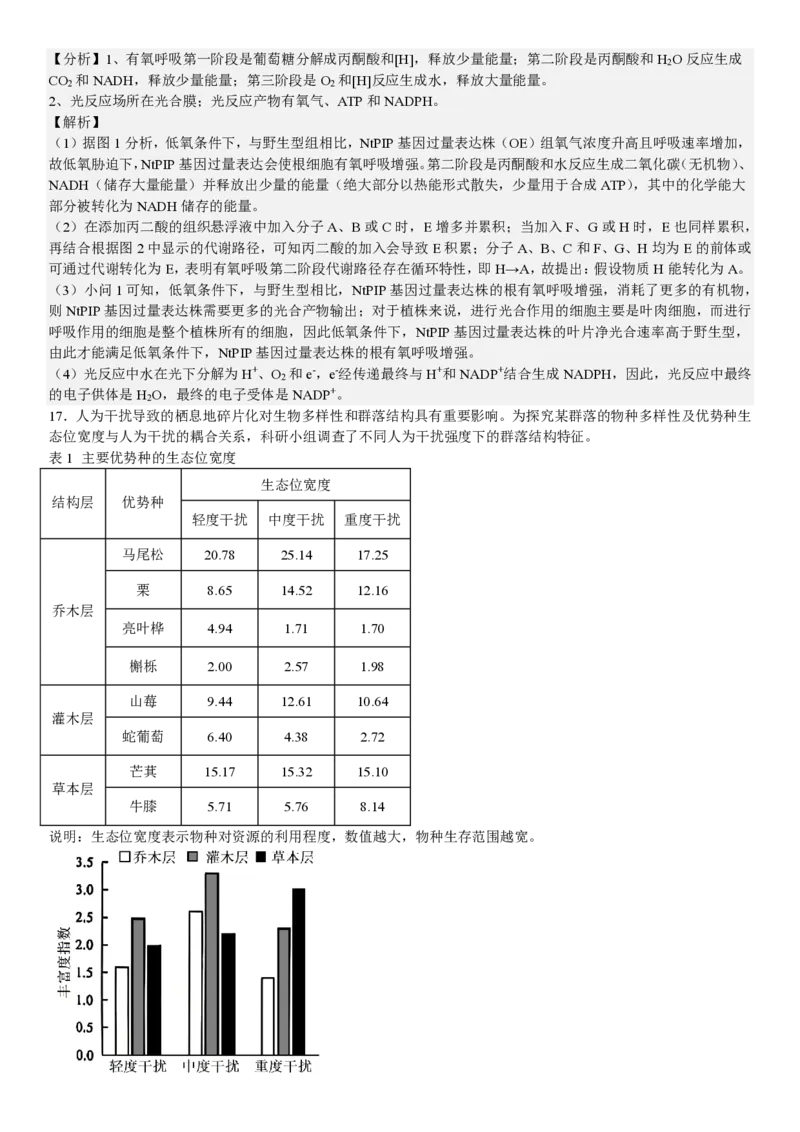 安徽生物-答案_1.高考2025全国各省真题+答案_00.2025各省市高考真题及答案（按省份分类）_10、安徽卷（9科全）_6.生物