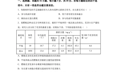 宁夏2025年高考生物真题文档版适用地区：陕西、山西、宁夏、青海_1.高考2025全国各省真题+答案_9.高考生物真题答案更新中