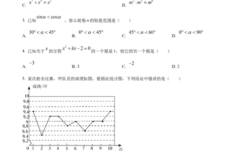 四川省芦山中学2024-2025学年初升高入学考试摸底数学试卷（原卷版）_1多考区联考试卷_08272024年秋季高一入学分班考试模拟卷（word解析含答题卡）