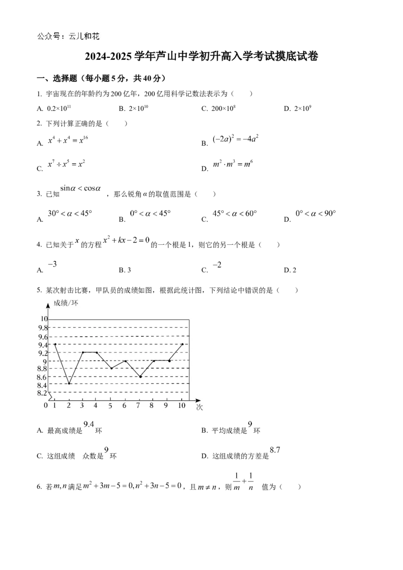 四川省芦山中学2024-2025学年初升高入学考试摸底数学试卷（原卷版）_1多考区联考试卷_08272024年秋季高一入学分班考试模拟卷（word解析含答题卡）