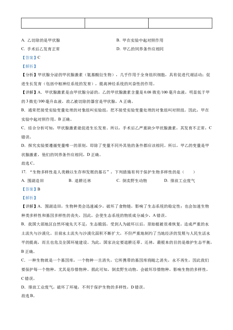 精品解析：2022年四川省眉山市中考生物真题（解析版）_中考真题_8.生物中考真题2015-2024年_2022年全国中考生物114份14