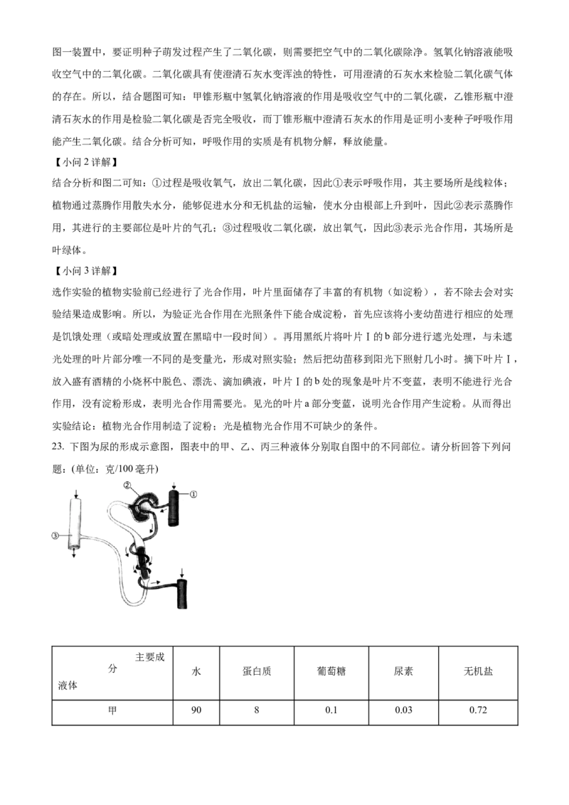 精品解析：2022年四川省眉山市中考生物真题（解析版）_中考真题_8.生物中考真题2015-2024年_2022年全国中考生物114份14
