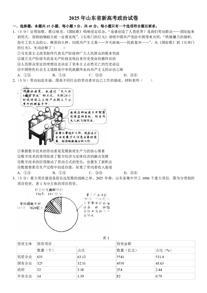 山东政治-试题_1.高考2025全国各省真题+答案_00.2025各省市高考真题及答案（按省份分类）_13、山东卷（9科全）_政治