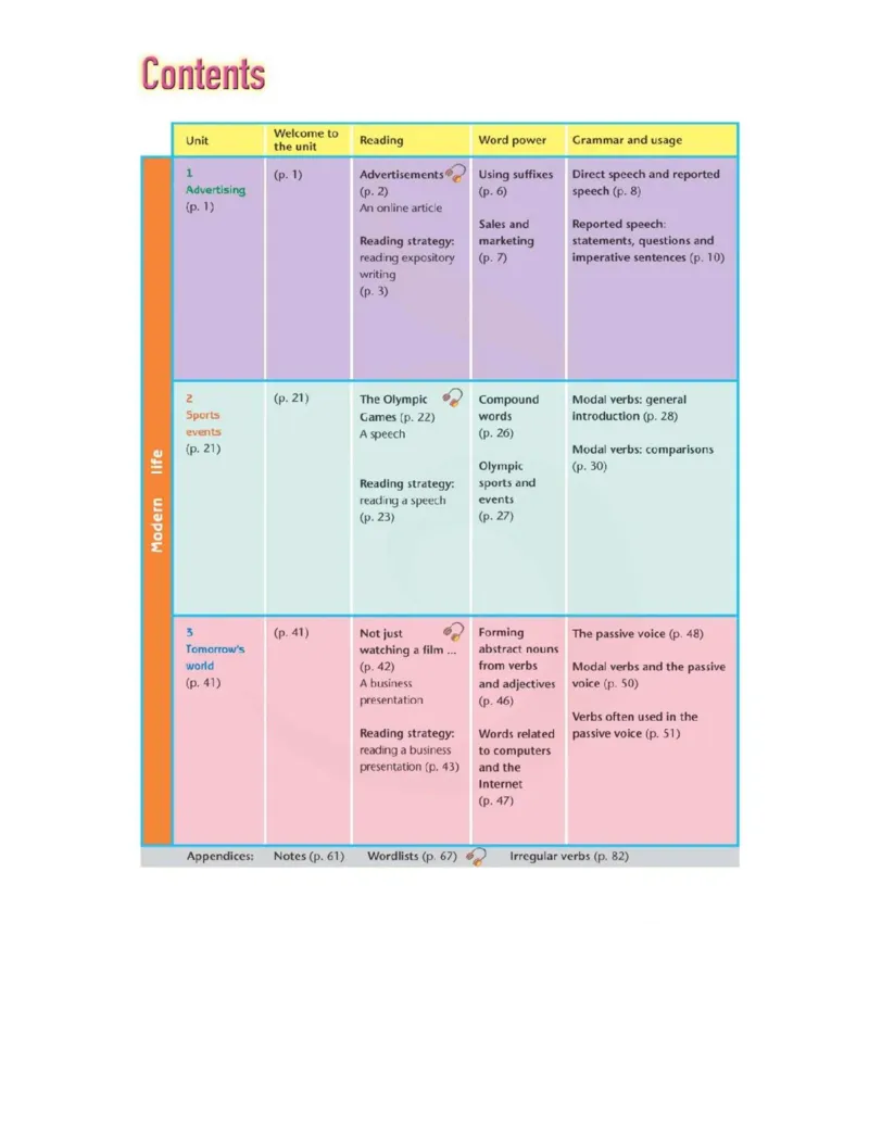 苏教牛津译林版高中英语模块4电子课本_4-教培资料-26年最新资料-同步更新_初中高中教资_03科三专项（进去保存报考的学科即可）_02科三专项（笔记真题思维导图教学设计版本二）