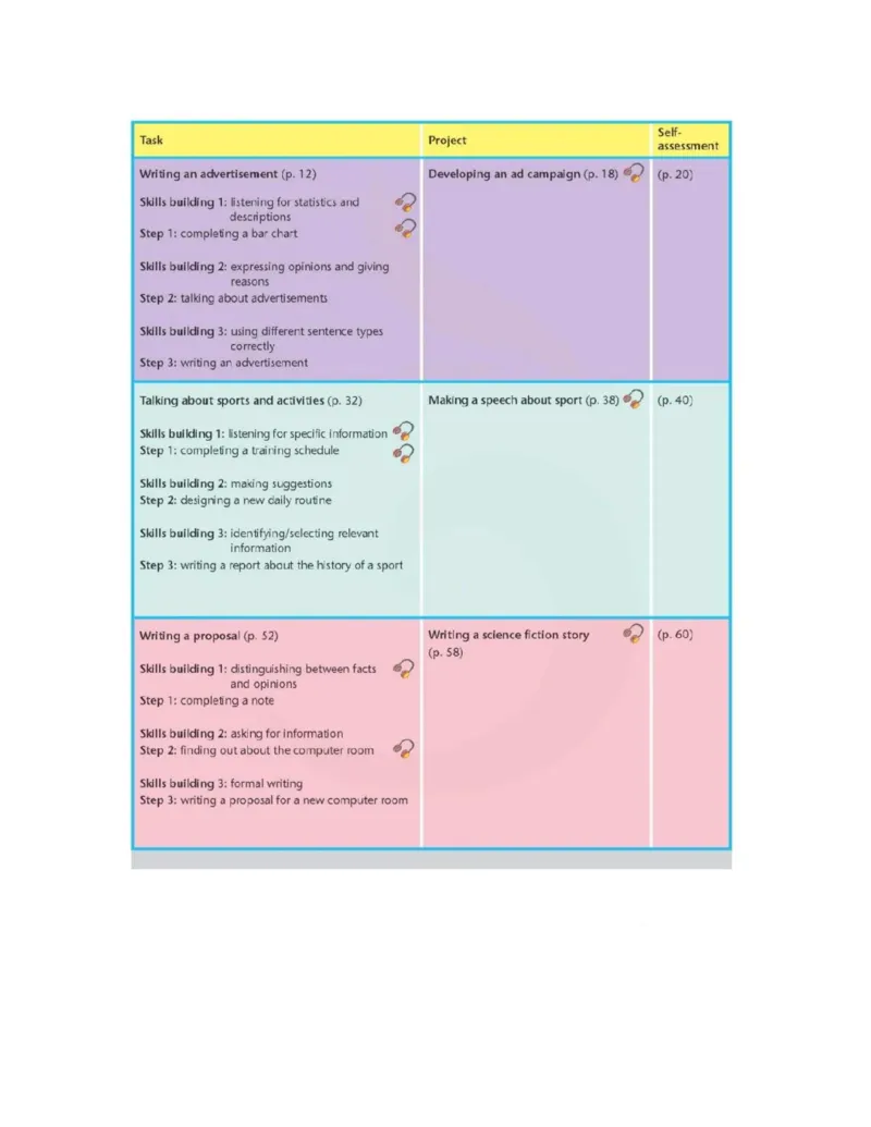 苏教牛津译林版高中英语模块4电子课本_4-教培资料-26年最新资料-同步更新_初中高中教资_03科三专项（进去保存报考的学科即可）_02科三专项（笔记真题思维导图教学设计版本二）
