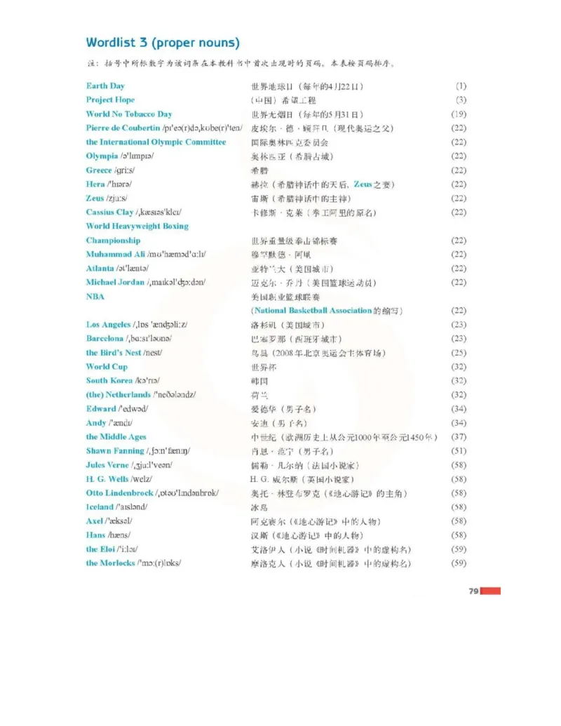 苏教牛津译林版高中英语模块4电子课本_4-教培资料-26年最新资料-同步更新_初中高中教资_03科三专项（进去保存报考的学科即可）_02科三专项（笔记真题思维导图教学设计版本二）