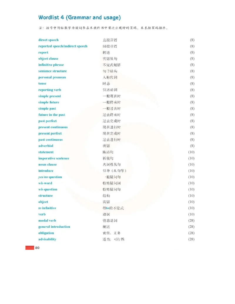 苏教牛津译林版高中英语模块4电子课本_4-教培资料-26年最新资料-同步更新_初中高中教资_03科三专项（进去保存报考的学科即可）_02科三专项（笔记真题思维导图教学设计版本二）