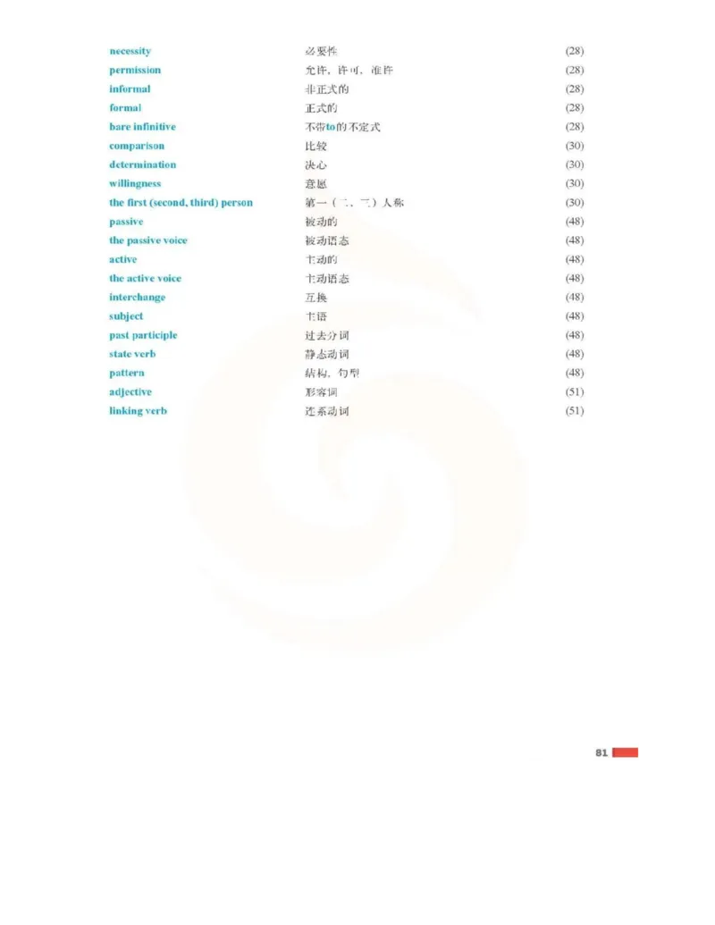 苏教牛津译林版高中英语模块4电子课本_4-教培资料-26年最新资料-同步更新_初中高中教资_03科三专项（进去保存报考的学科即可）_02科三专项（笔记真题思维导图教学设计版本二）