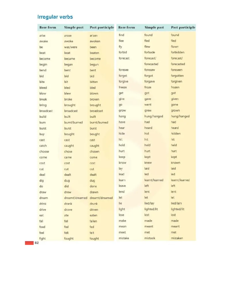 苏教牛津译林版高中英语模块4电子课本_4-教培资料-26年最新资料-同步更新_初中高中教资_03科三专项（进去保存报考的学科即可）_02科三专项（笔记真题思维导图教学设计版本二）