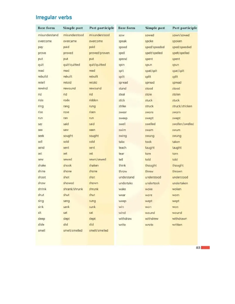 苏教牛津译林版高中英语模块4电子课本_4-教培资料-26年最新资料-同步更新_初中高中教资_03科三专项（进去保存报考的学科即可）_02科三专项（笔记真题思维导图教学设计版本二）