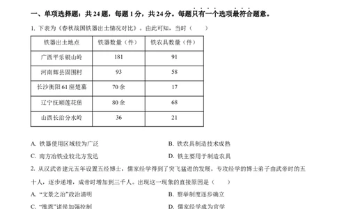 精品解析：2023年江苏省苏州市中考历史真题（原卷版）_中考真题_6.历史中考真题2015-2024年_2023中考历史真题7.20_精品解析：2023年江苏省苏州市中考历史真题