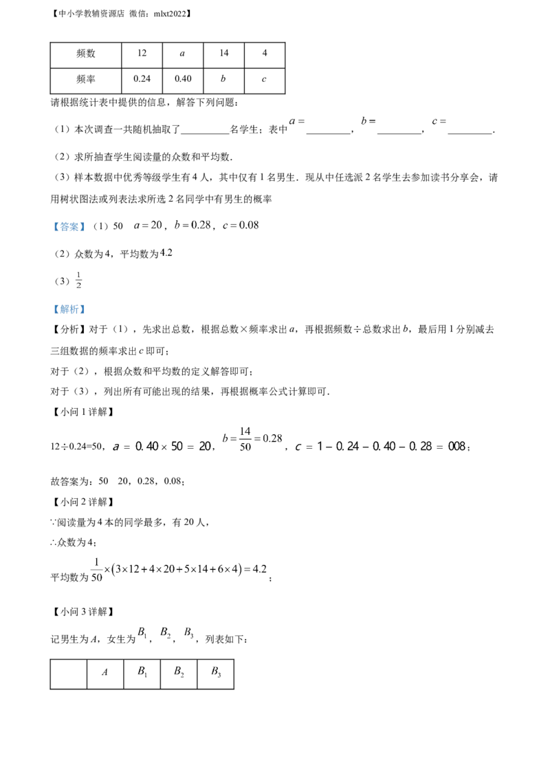 精品解析：2022年湖北省黄石市中考数学真题（解析版）_中考真题_2.数学中考真题2015-2024年_2022中考数学真题145份13