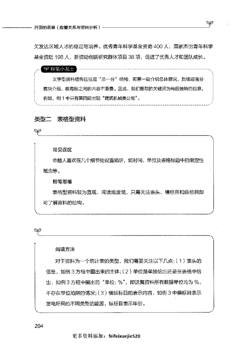 行测的思维（数量关系与资料分析）_26吉林考备考资料包_04行测资料包（笔记图推导图等）_03行测的思维