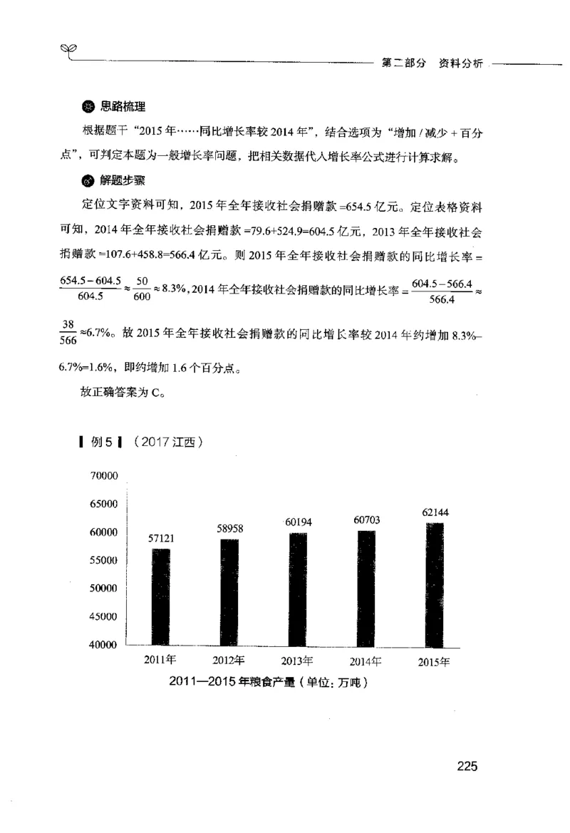 行测的思维（数量关系与资料分析）_26吉林考备考资料包_04行测资料包（笔记图推导图等）_03行测的思维