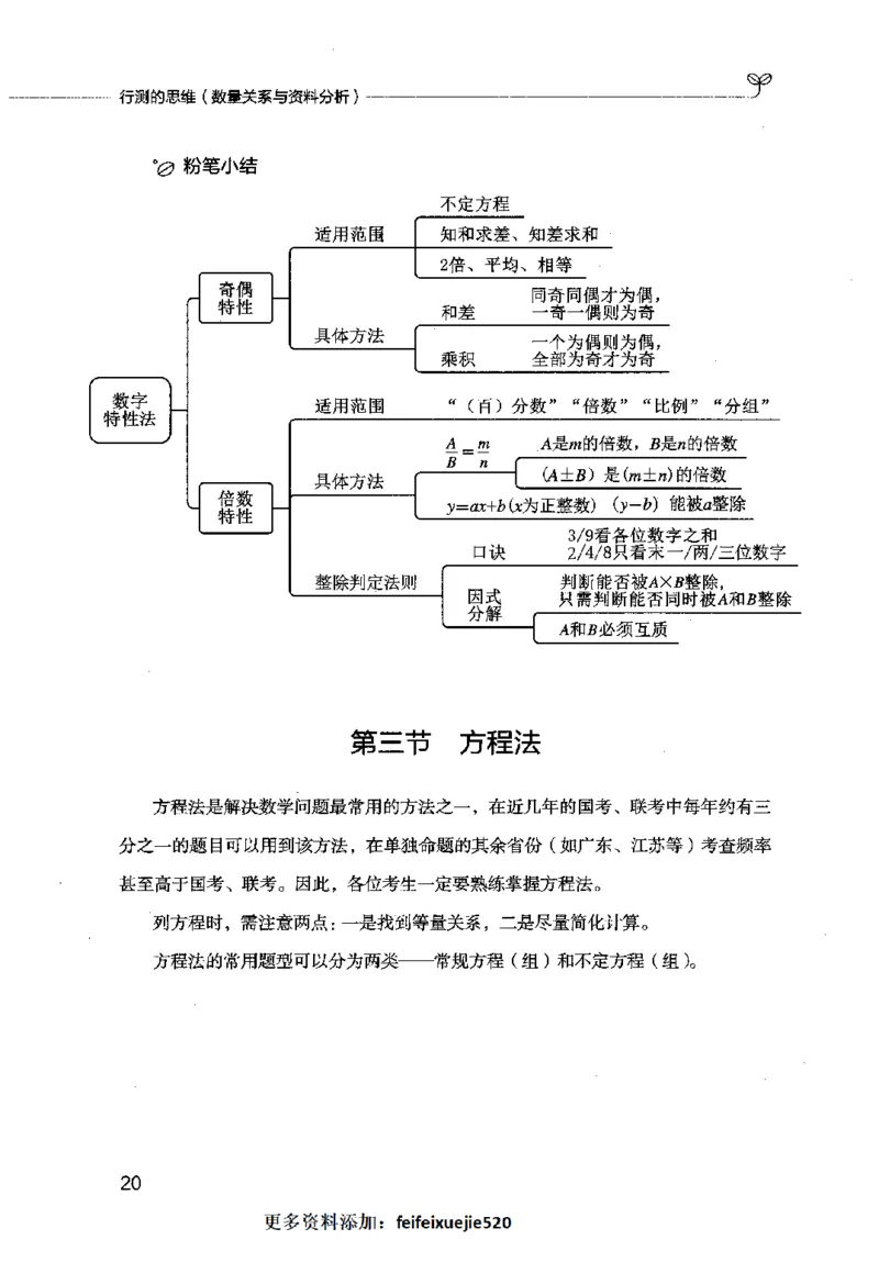 行测的思维（数量关系与资料分析）_26吉林考备考资料包_04行测资料包（笔记图推导图等）_03行测的思维