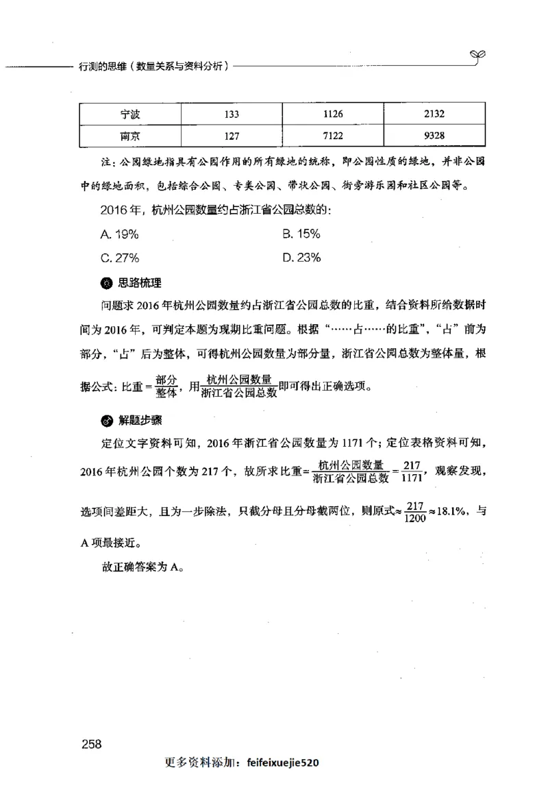 行测的思维（数量关系与资料分析）_26吉林考备考资料包_04行测资料包（笔记图推导图等）_03行测的思维