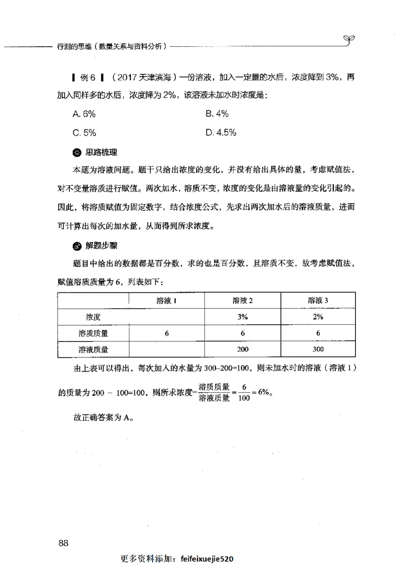 行测的思维（数量关系与资料分析）_26吉林考备考资料包_04行测资料包（笔记图推导图等）_03行测的思维