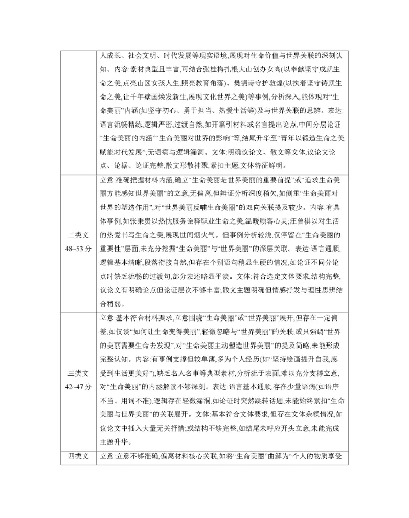 甘肃省2026届高三上学期12月阶段性考试（26-158C）语文答案_2025年12月_251231金太阳&middot;甘肃省2026届高三上学期12月阶段性考试（26-158C）（全科）