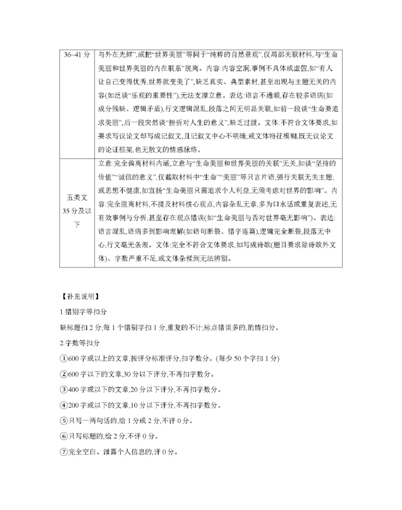 甘肃省2026届高三上学期12月阶段性考试（26-158C）语文答案_2025年12月_251231金太阳&middot;甘肃省2026届高三上学期12月阶段性考试（26-158C）（全科）