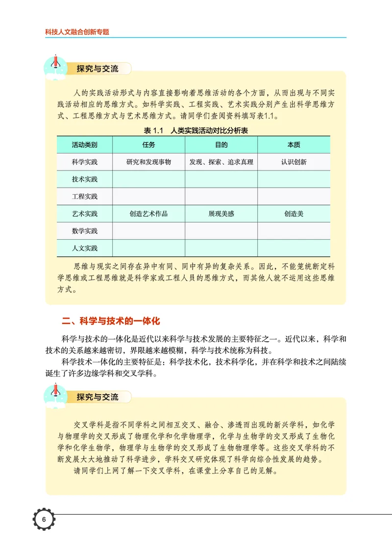 豫科版通用技术选修10高清教材_4-教培资料-26年最新资料-同步更新_初中高中教资_03科三专项（进去保存报考的学科即可）_02科三专项（笔记真题思维导图教学设计版本二）