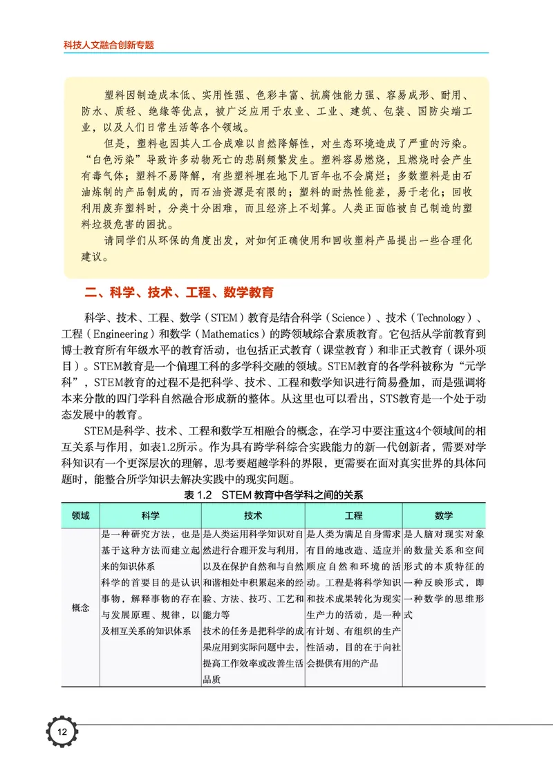 豫科版通用技术选修10高清教材_4-教培资料-26年最新资料-同步更新_初中高中教资_03科三专项（进去保存报考的学科即可）_02科三专项（笔记真题思维导图教学设计版本二）