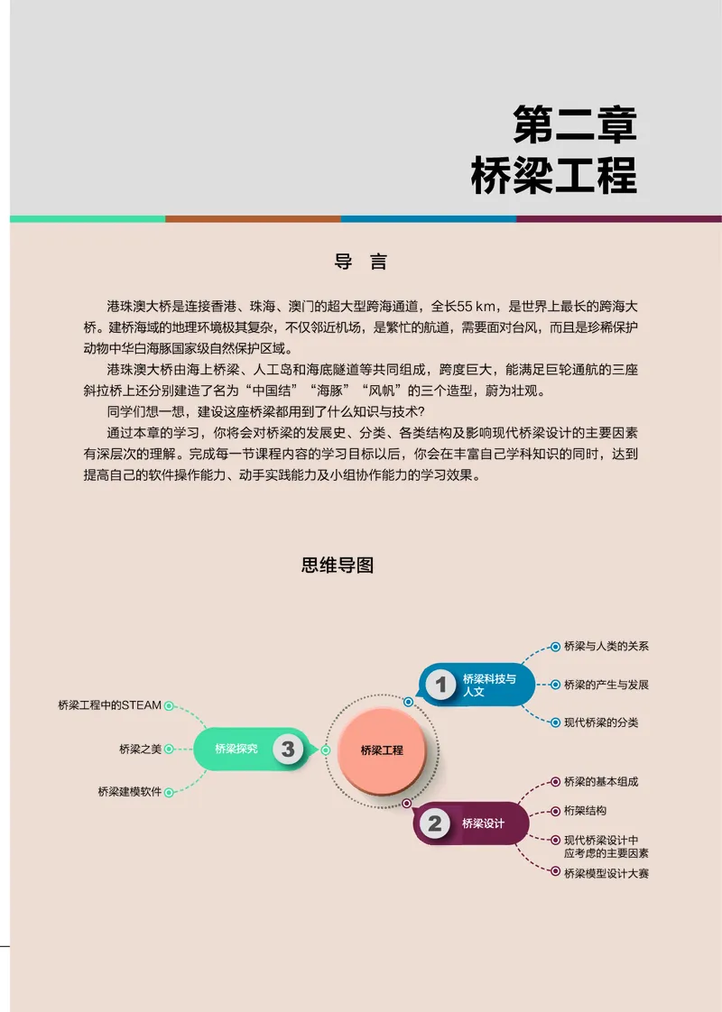 豫科版通用技术选修10高清教材_4-教培资料-26年最新资料-同步更新_初中高中教资_03科三专项（进去保存报考的学科即可）_02科三专项（笔记真题思维导图教学设计版本二）