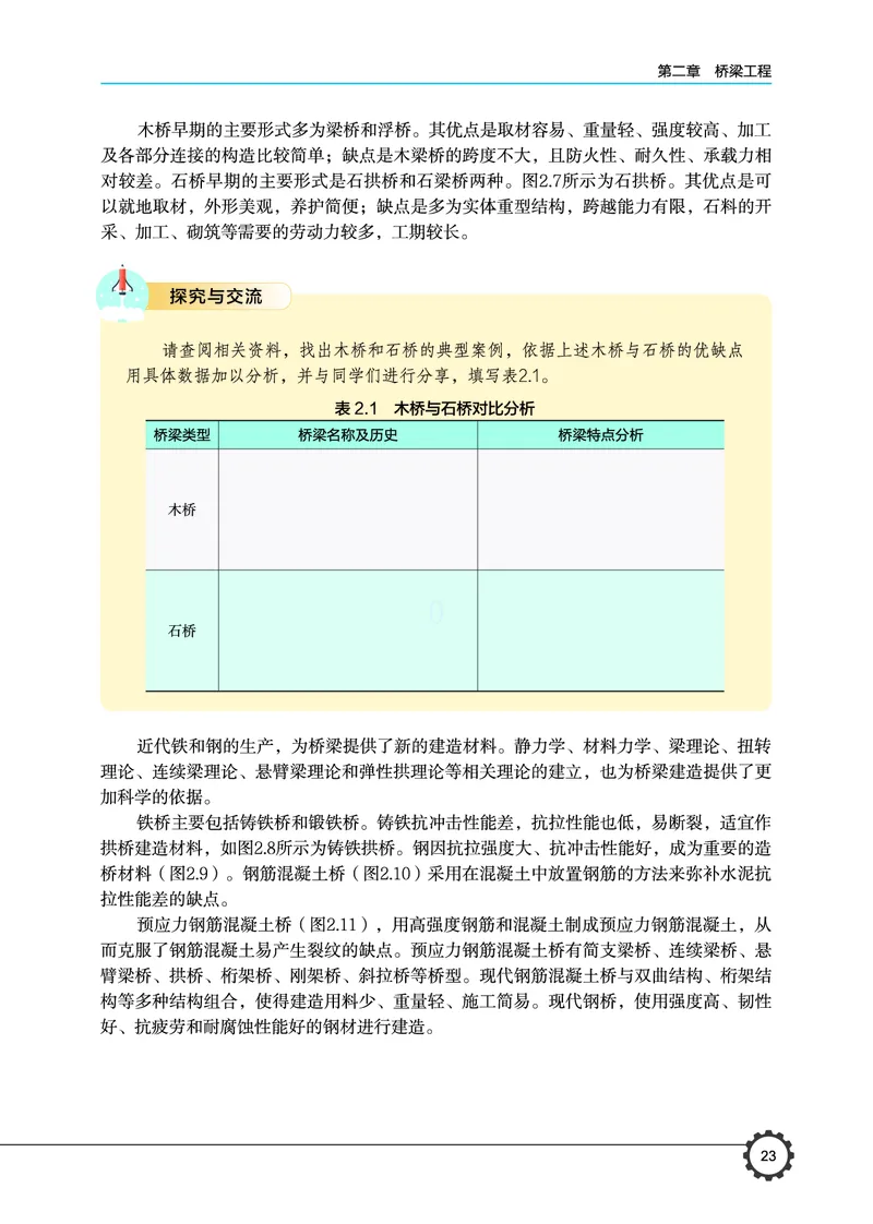 豫科版通用技术选修10高清教材_4-教培资料-26年最新资料-同步更新_初中高中教资_03科三专项（进去保存报考的学科即可）_02科三专项（笔记真题思维导图教学设计版本二）
