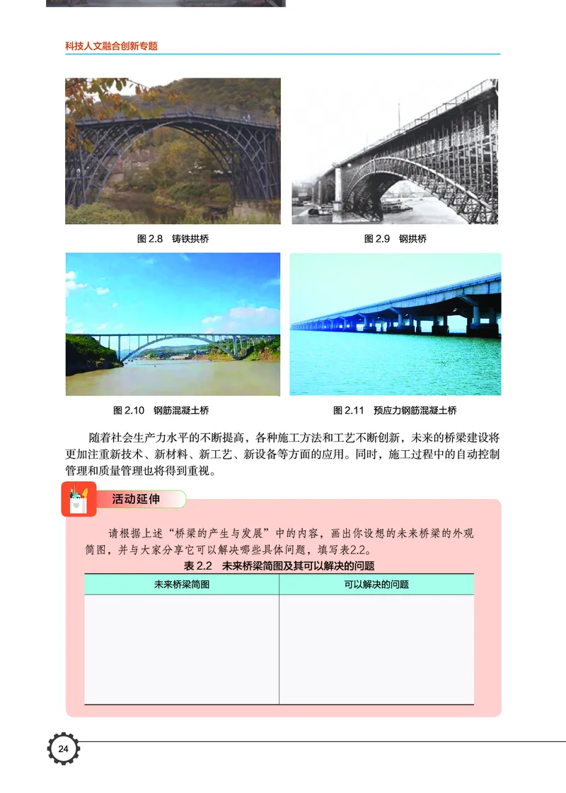豫科版通用技术选修10高清教材_4-教培资料-26年最新资料-同步更新_初中高中教资_03科三专项（进去保存报考的学科即可）_02科三专项（笔记真题思维导图教学设计版本二）