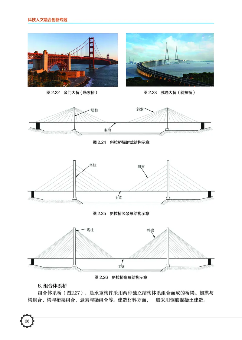豫科版通用技术选修10高清教材_4-教培资料-26年最新资料-同步更新_初中高中教资_03科三专项（进去保存报考的学科即可）_02科三专项（笔记真题思维导图教学设计版本二）