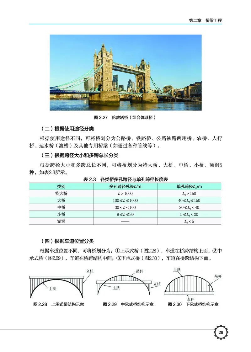 豫科版通用技术选修10高清教材_4-教培资料-26年最新资料-同步更新_初中高中教资_03科三专项（进去保存报考的学科即可）_02科三专项（笔记真题思维导图教学设计版本二）