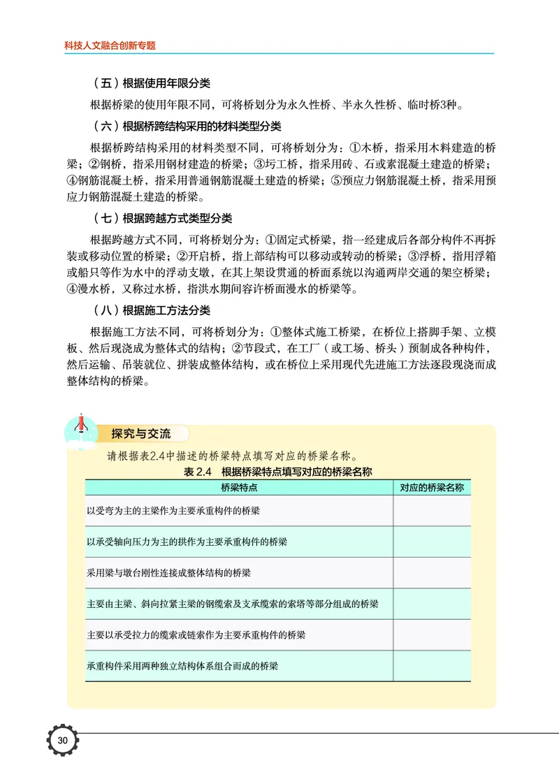 豫科版通用技术选修10高清教材_4-教培资料-26年最新资料-同步更新_初中高中教资_03科三专项（进去保存报考的学科即可）_02科三专项（笔记真题思维导图教学设计版本二）