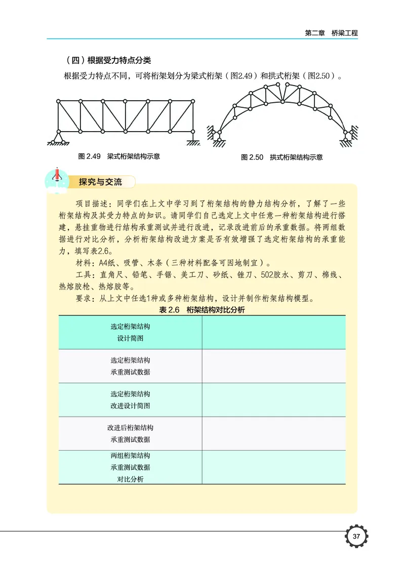 豫科版通用技术选修10高清教材_4-教培资料-26年最新资料-同步更新_初中高中教资_03科三专项（进去保存报考的学科即可）_02科三专项（笔记真题思维导图教学设计版本二）
